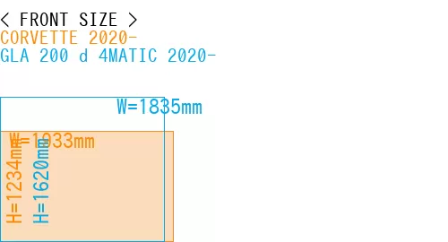 #CORVETTE 2020- + GLA 200 d 4MATIC 2020-